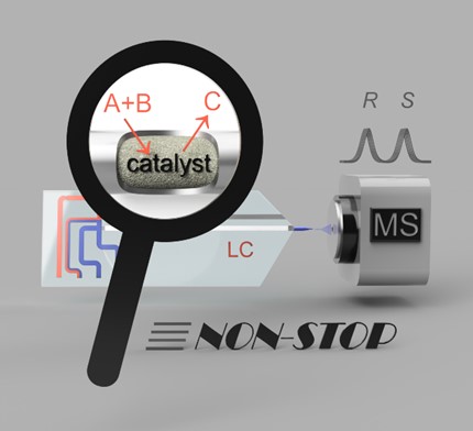 Chip-HPLC-MS coupling for the investigation of heterogeneously catalyzed synthesis processes, Figure: Uni Leipzig, AG Belder