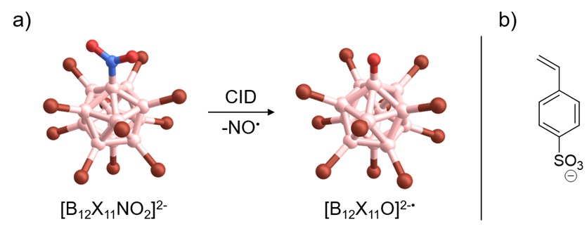 Abb 1: Kollisions induzierte Dissoziation und Struktur von 4-Vinylbenzolsulfonat. Grafik: S. Kawa