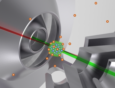 Abbildung der Wechselwirkung eines Nanopartikel mit Laserstrahlen in einer Paulfalle.