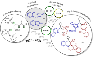 The image shows Asymmetric Brønsted Acid-Catalyzed Cycloadditions of Ortho-Quinone Methides and Related Compounds (Review).