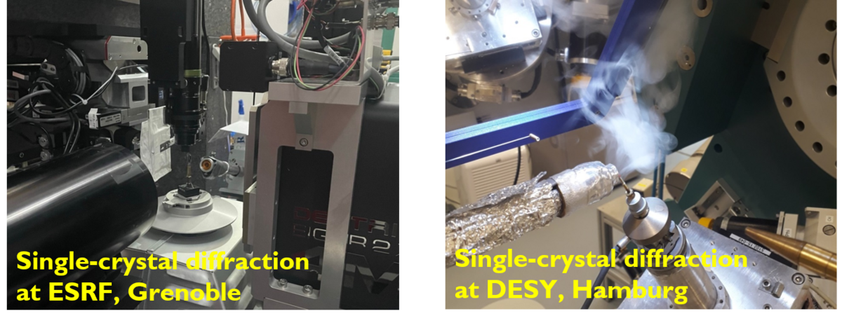 enlarge the image: Single-crystal diffraction at ESRF, Grenoble (left) and at DESY, Hamburg (right) (Figure: Dr. C. Benndorf)