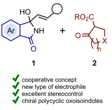 The image shows the enantioselective annulation of α,β-unsaturated N-acyliminium ions with β-keto ester enolates via cooperative palladium/Brønsted acid catalysis.