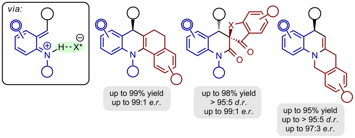 enlarge the image: The image shows three multicyclic and optically active product motives obtained by the stereoselective addition reaction onto in-situ generated ortho-quinone methide imines.