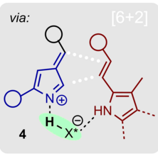 The image shows the enantioselective [6 + 2]-cycloaddition of transient 3-methide-3H-pyrroles with 2-vinylindoles under vhiral Brønsted acid catalysis