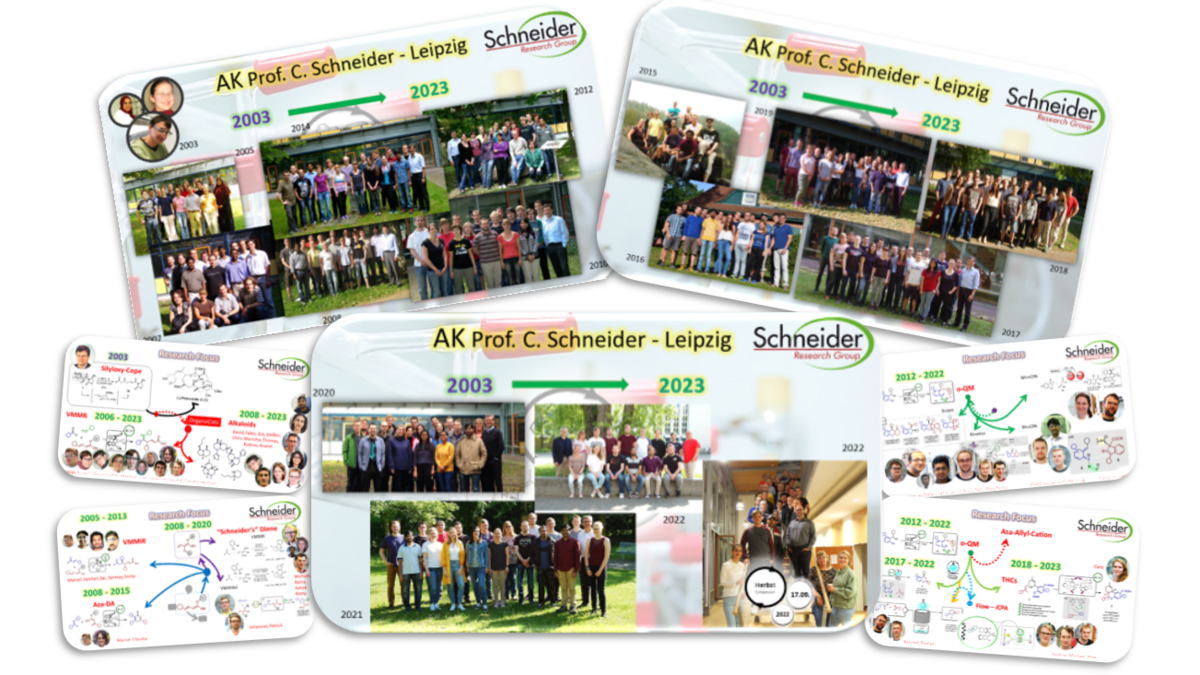 enlarge the image: The collage shows picture excerpts from the surprise lecture by Dr. Marcel Sickert entitled "20 Years of AK Schneider in Leipzig" at the 2023 Autumn Symposium