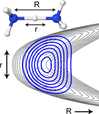 enlarge the image: Potential hypersurface of a strong hydrogen bond