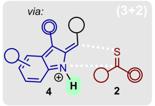 Die Abbildung zeigt die Synthese von Thiazolo[3,4-a]indolen via (3+2)-Cycloaddition von Thioketonen und Indol-2-carbinolen.