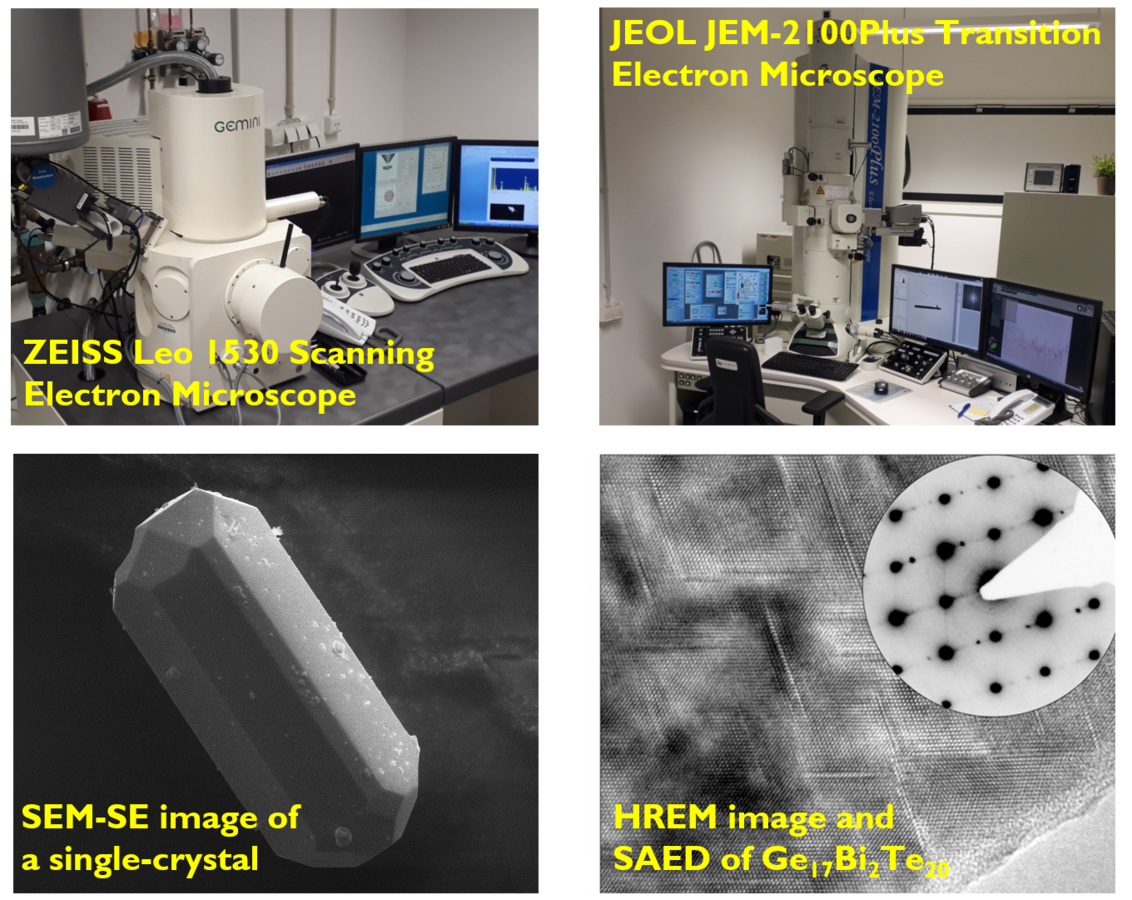 enlarge the image: Scanning and Transmission Electron Microscopy (Figure: Dr. C. Benndorf)