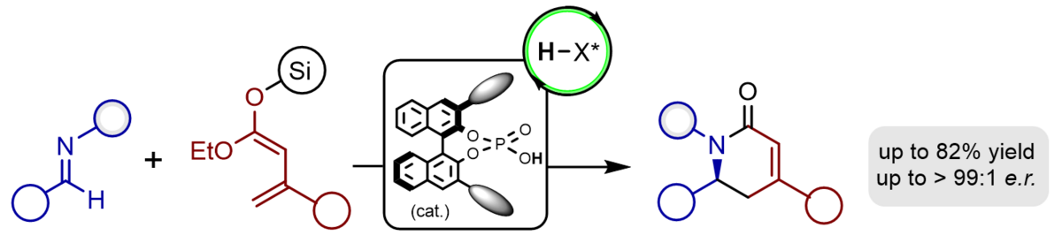 In der Abbildung ist die asymmetrische BINOL-Phosphorsäure-katalysierte Aza-Diels-Alder Reaktion als Zweikomponentenvariante aus Imin und Silyldienolat zu sehen, die chirale Piperdione liefert.